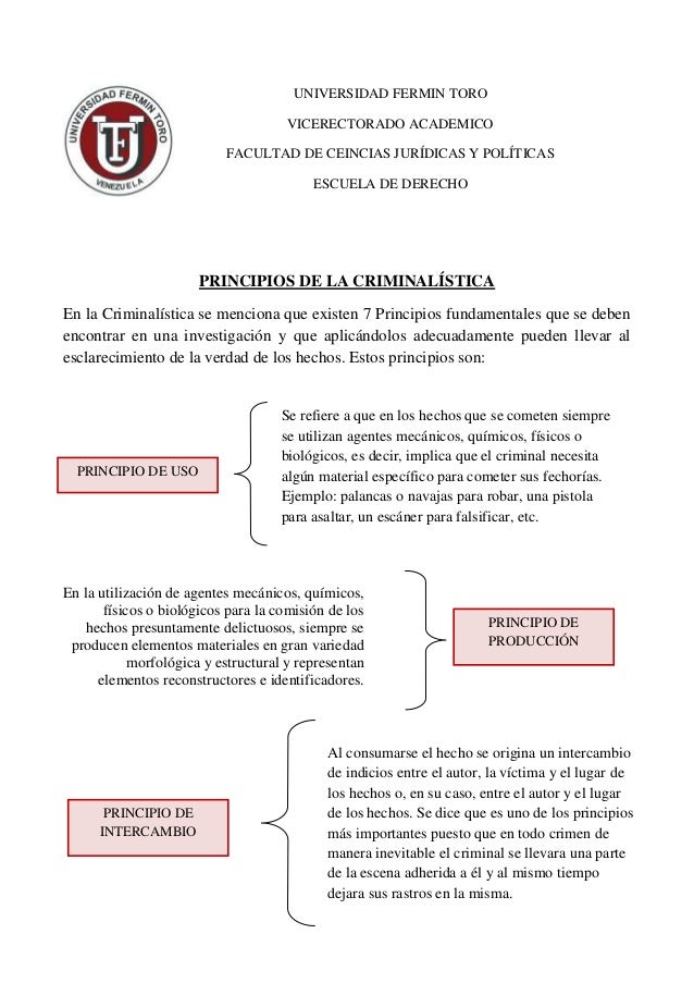 principios de la criminalistica